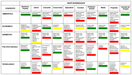 Strategico_10 Strategico_10