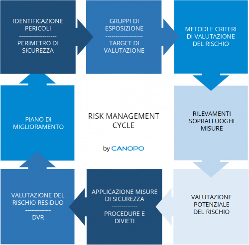 VR_Processi_12_transp VR_Processi_12_transp